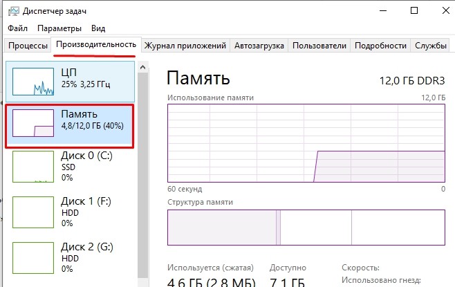 Иллюстрация: Как определить частоту оперативной памяти в Windows