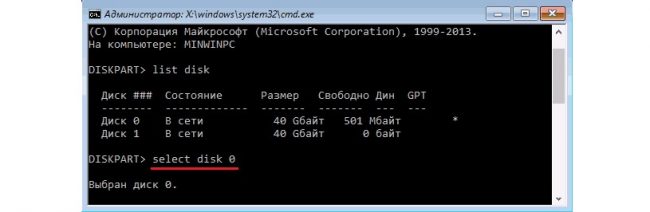 Иллюстрация: Как установить Windows 11