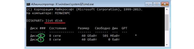 Иллюстрация: Как установить Windows 11