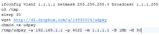 Иллюстрация: Настройка DD-WRT: пошаговая инструкция для пользователя