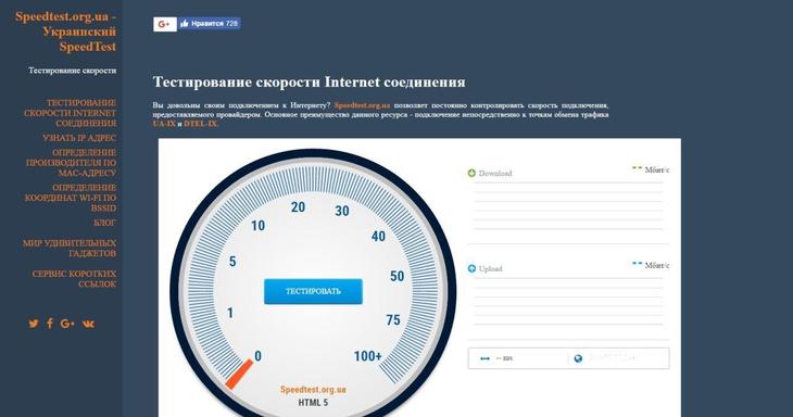 Иллюстрация: Программы, показывающие скорость интернета в реальном времени: рейтинг