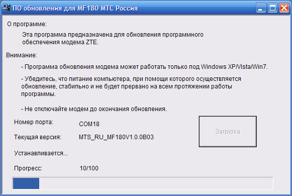 Иллюстрация: ZTE MF823D – прошивка под всех операторов