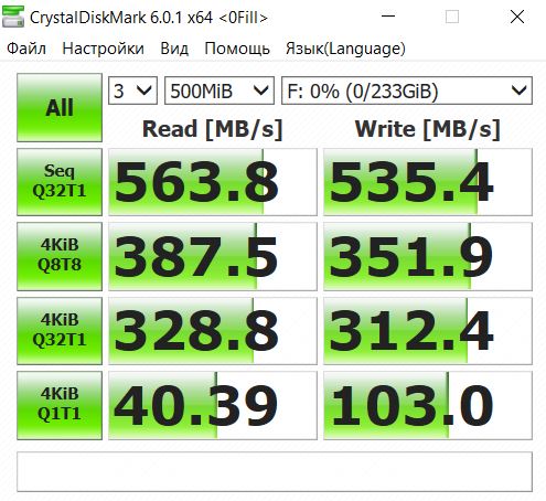 Иллюстрация: Рейтинг лучших производителей SSD-накопителей в 2022 году
