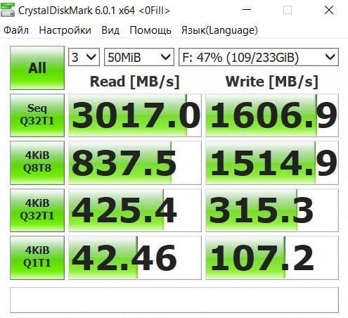 Иллюстрация: Рейтинг лучших производителей SSD-накопителей в 2022 году