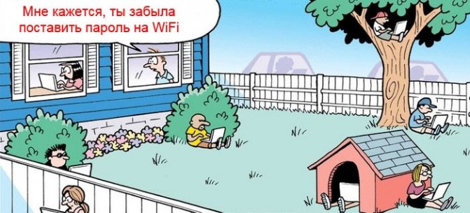 Иллюстрация: Выключение Wi-Fi сети на роутере: отключение доступа для некоторых пользователей