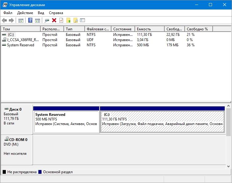 Иллюстрация: Как Сделать (Виртуальный Диск) За 5 Минут