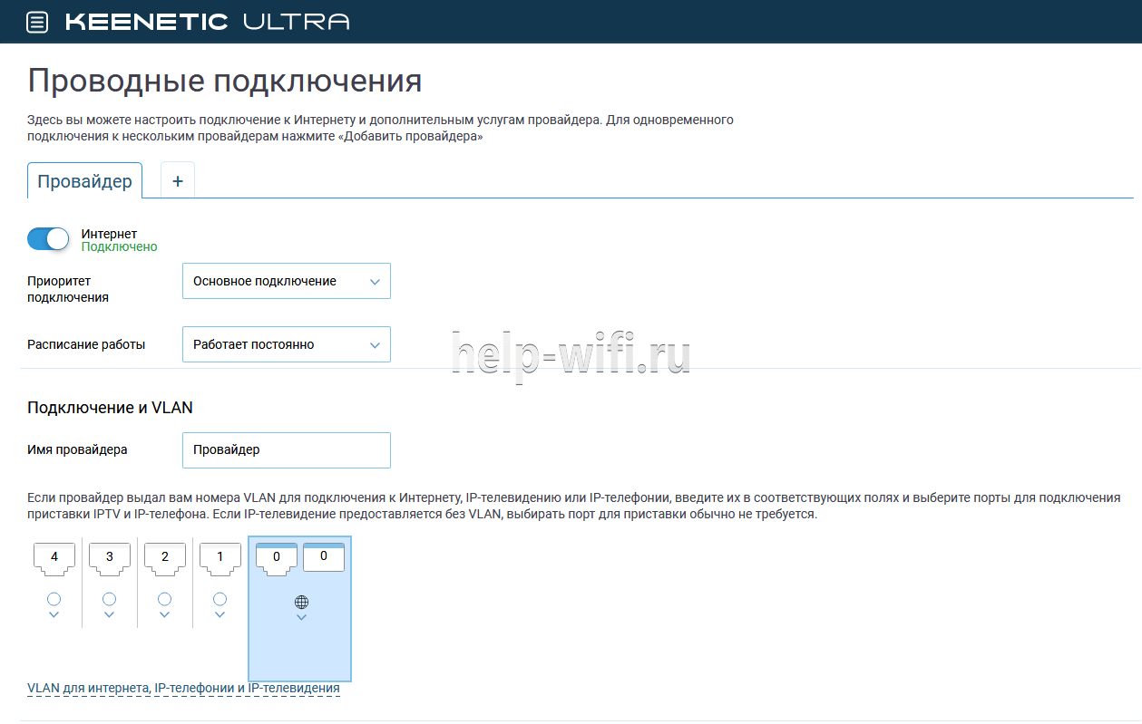 Иллюстрация: ZYXEL KEENETIC ULTRA II: обзор, настройка и прошивка