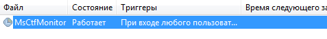 Иллюстрация: Пропала языковая панель Windows 7: инструкция по восстановлению
