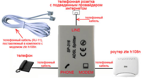 Комплектация H108N 