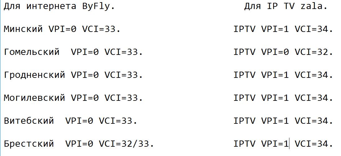 Иллюстрация: TP-LINK TD-W8961N, ND: настройка роутера для Ростелеком и других провайдеров, характеристики, прошивка