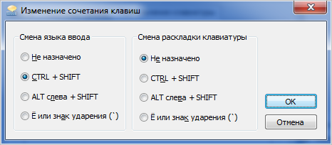 Иллюстрация: Пропала языковая панель Windows 7: инструкция по восстановлению