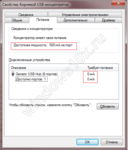 Иллюстрация: Сбой запроса дескриптора USB устройства Windows 10: что делать?