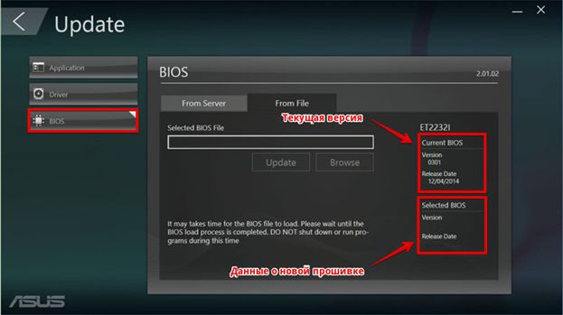 Иллюстрация: Как обновить на компьютере БИОС из под Windows