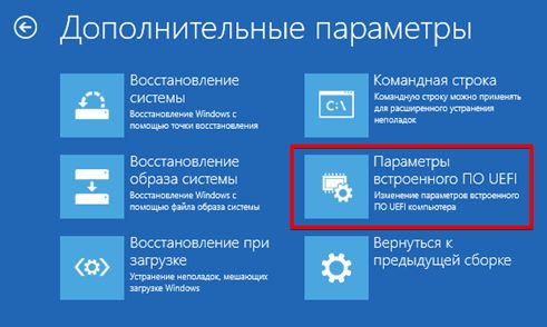 Иллюстрация: Как обновить на компьютере БИОС из под Windows