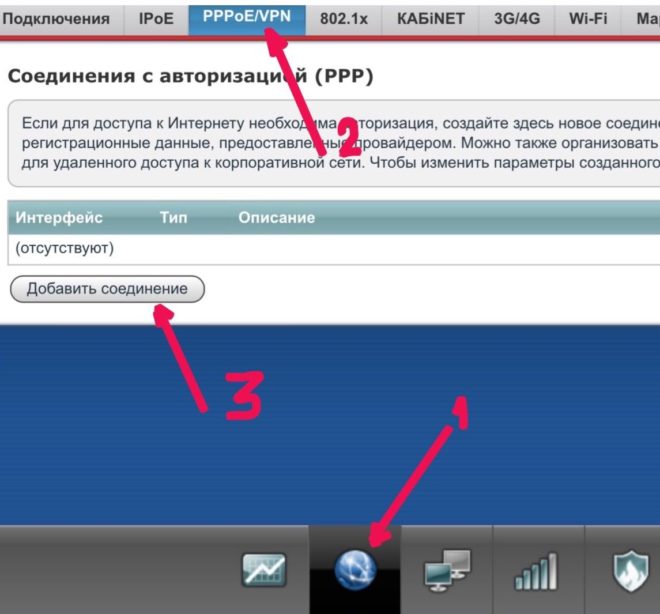 Настраиваем PPTPL2TP
