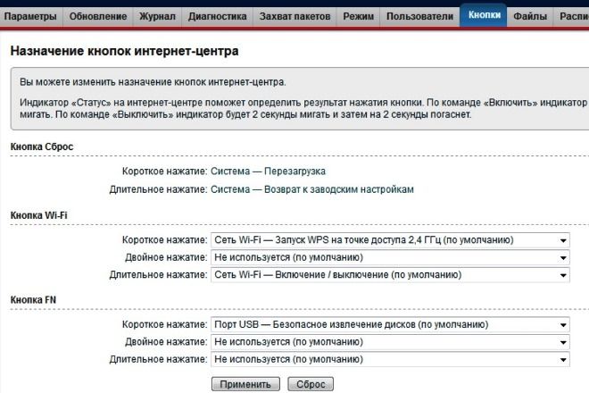 назначение кнопок