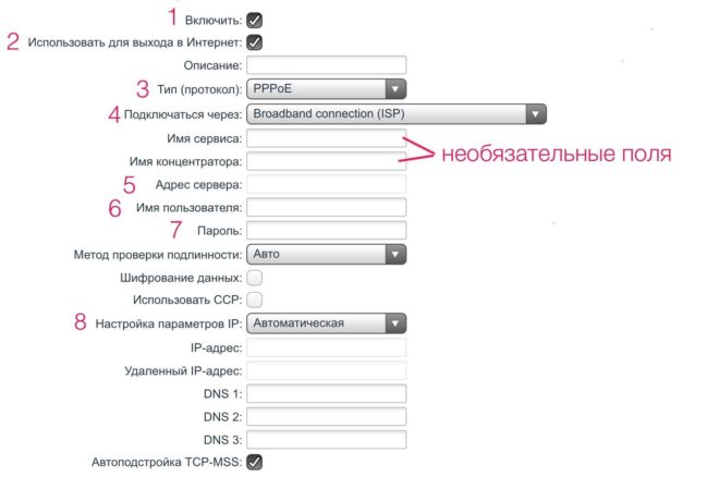 всплывающее окно