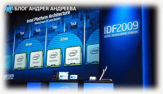 Иллюстрация: Сравнение процессоров Intel Core i5 разных поколений