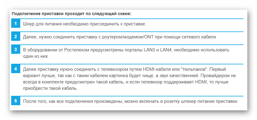Иллюстрация: Как настроить ТВ приставку через роутер Ростелеком?