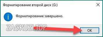 Форматирование завершено