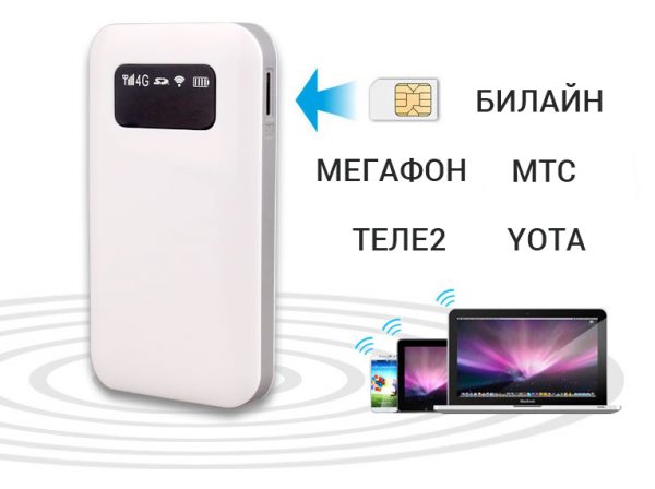 Универсальный мобильный роутер с поддержкой любых операторов