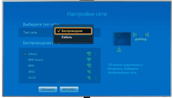 Беспроводная сеть