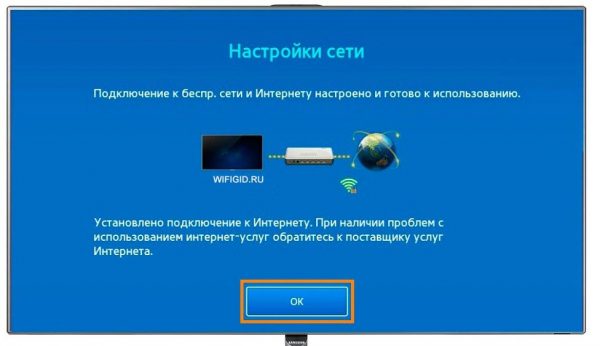 Успешная настройка