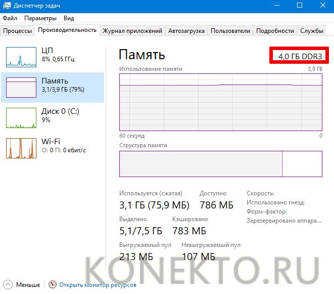 Иллюстрация: как посмотреть сколько оперативной памяти на компьютере