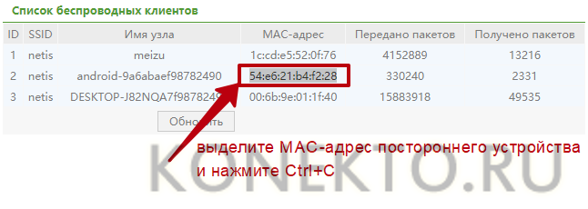 Иллюстрация: Кто подключен к моему wifi, способы посмотреть подключенные устройства к wi fi роутеру