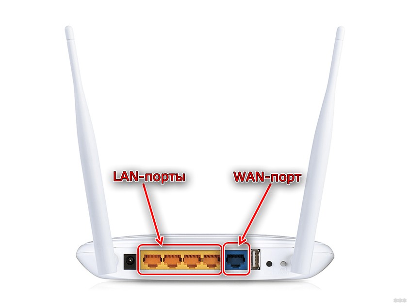 Настройка роутера TP-Link TL-WR842ND: пошаговая инструкция