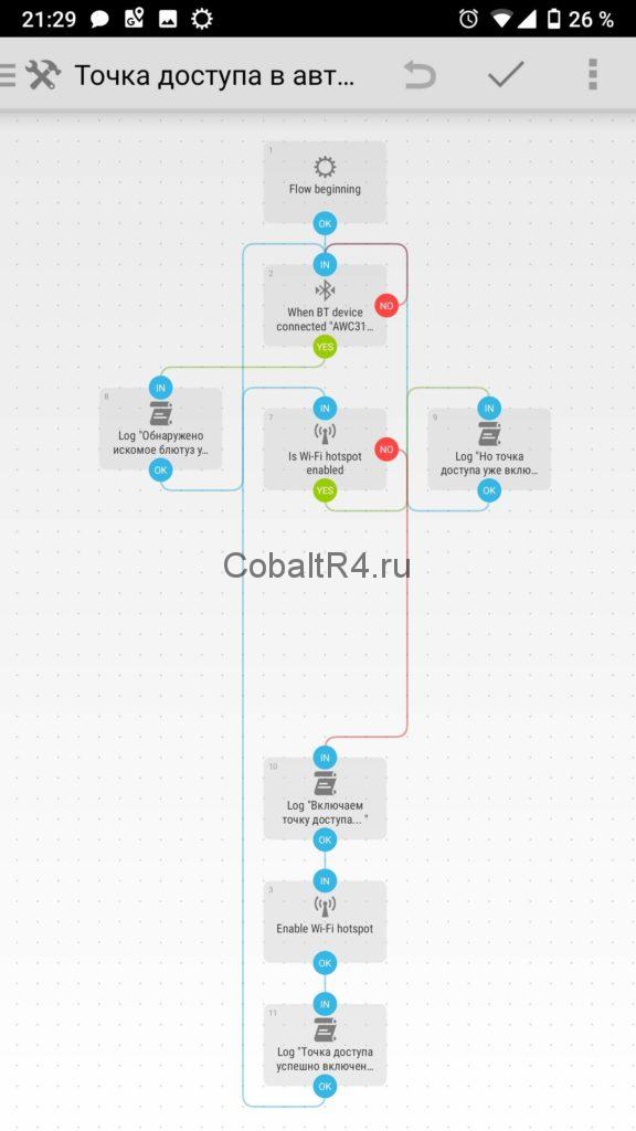 Иллюстрация: Настройка автоматического подключения к интернету при включении Windows 7 и 10