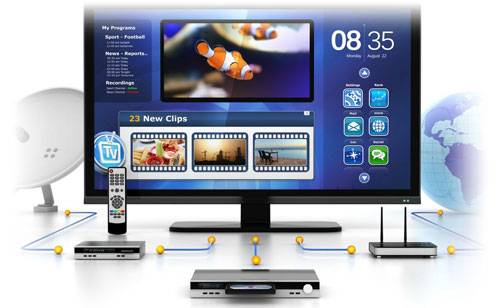 Иллюстрация: Настройка IPTV Ростелеком на роутере TP-Link: 2 варианта конфигурации и просмотр