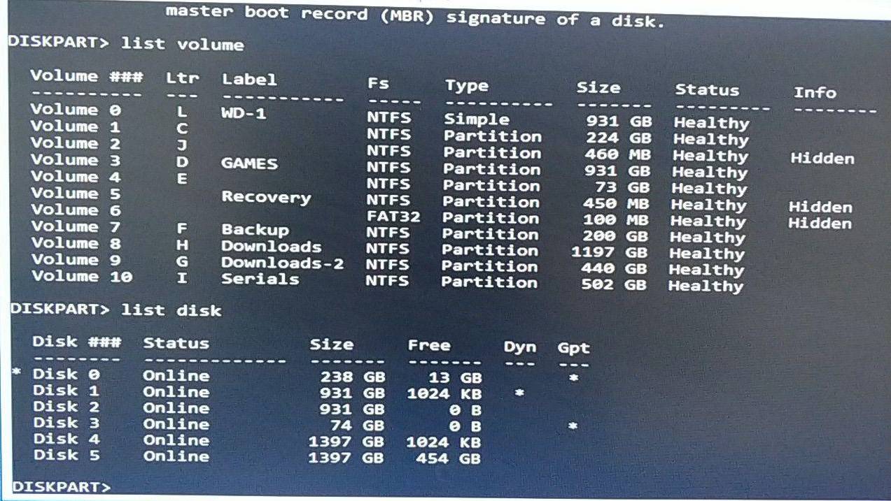 Иллюстрация: Исправить ошибку Boot BCD при загрузке Windows 10
