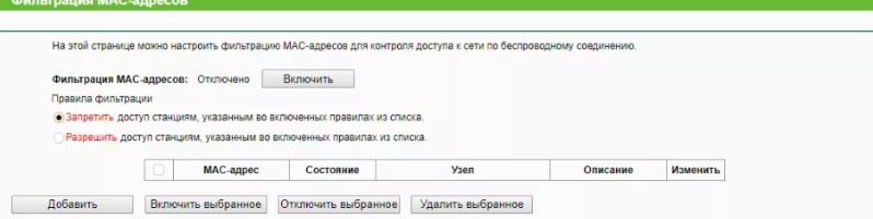Иллюстрация: Не работает роутер: почему перестал работать роутер и что делать?