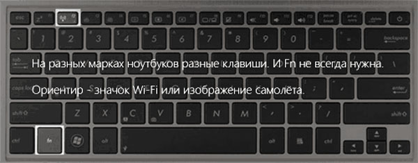 Клавиша wifi