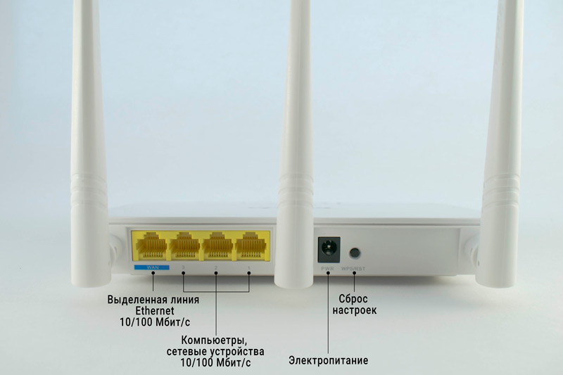 задняя панель роутера