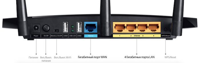 Как выбрать роутер Wi-Fi для квартир, роутер для дома какой лучше - ТОП 10