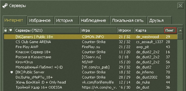 Иллюстрация: Что означает ping при измерении скорости интернета и от чего зависит его значение