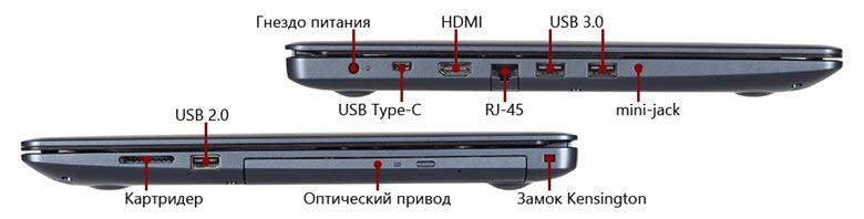 Типы портов в ноутбуках