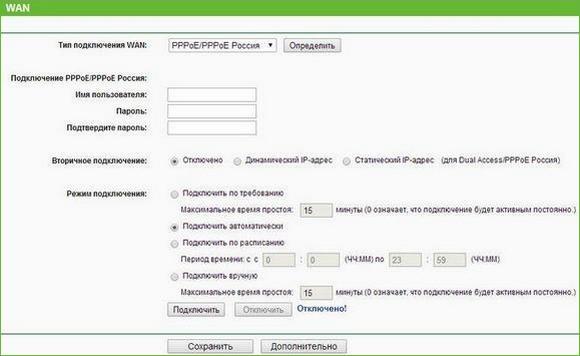PPPoE