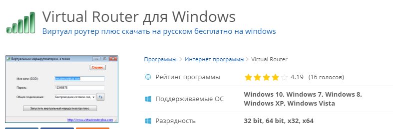 Иллюстрация: Виртуальный роутер Wi-Fi для компьютера под управлением Windows: как настроить