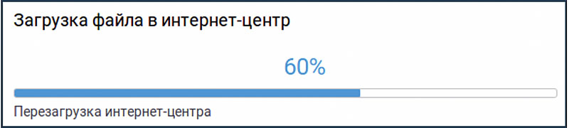 Перепрошивка Keenetic Extra в ручном режиме: шаг 4 Процесс загрузки прошивки
