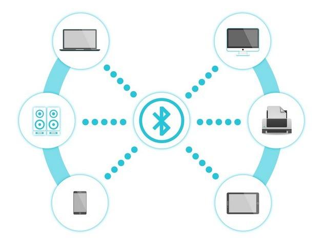 Технология bluetooth