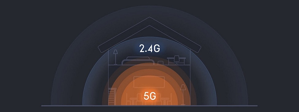 Иллюстрация: ТОП-10 мощных Wi-Fi роутеров (с большим радиусом действия)