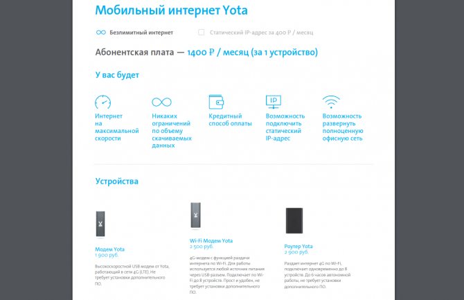 Иллюстрация: Раздача мобильного интернета Yota: возможные ограничения и способы их обхода