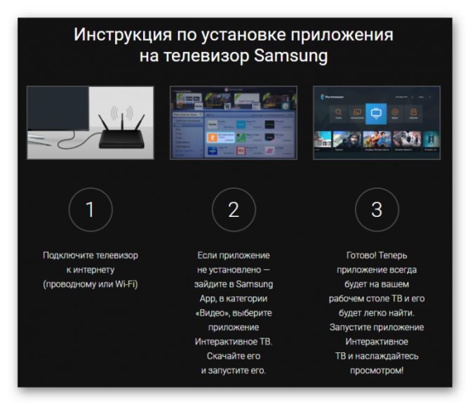 Иллюстрация: Как настроить ТВ приставку через роутер Ростелеком?