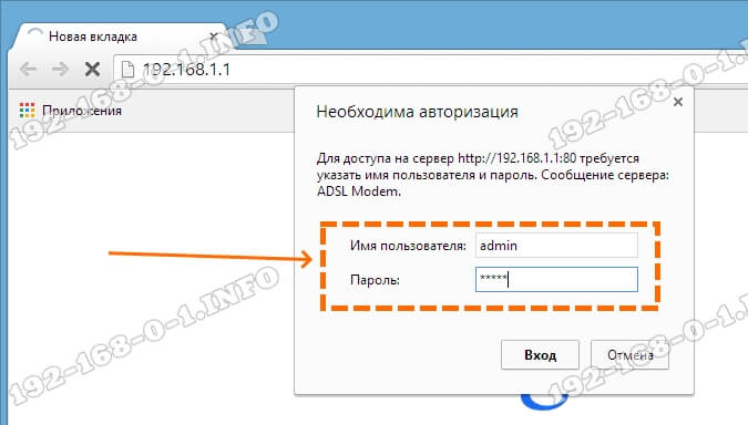 Иллюстрация: Роутер Ростелеком Sagemcom f@st 2804 v7: подключение и настройка