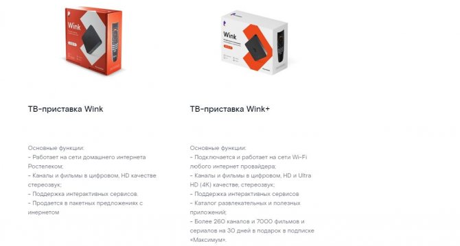 Иллюстрация: Как настроить ТВ приставку через роутер Ростелеком?
