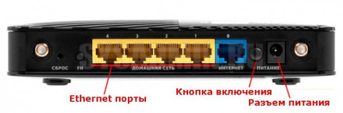 Иллюстрация: Как ограничить доступ в интернет ребенку через роутер?