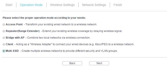 Иллюстрация: Что такое SSID сети WiFi?